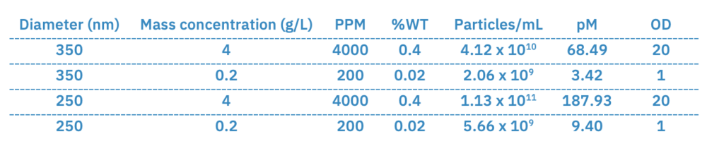 Screenshot 2022-03-04 at 14.47.36 Screenshot 2022-03-04 at 14.47.36